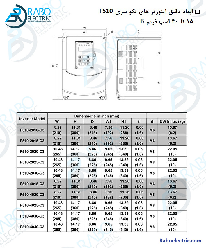 ابعاداینورتر تکو 22KW - 30HP ورودی سه فاز F510-4030-C3